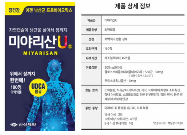 미야리산U